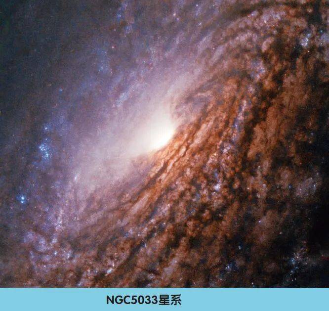 这座叫做ngc5033的旋涡星系是一座跟我们身处的银河系大小差不多的
