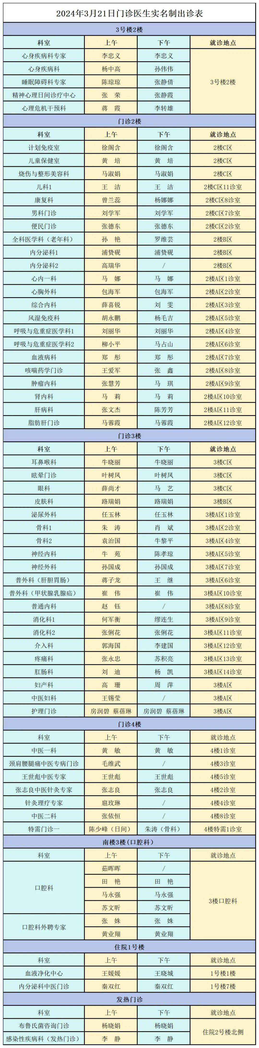 兰大一院消化科门诊表图片