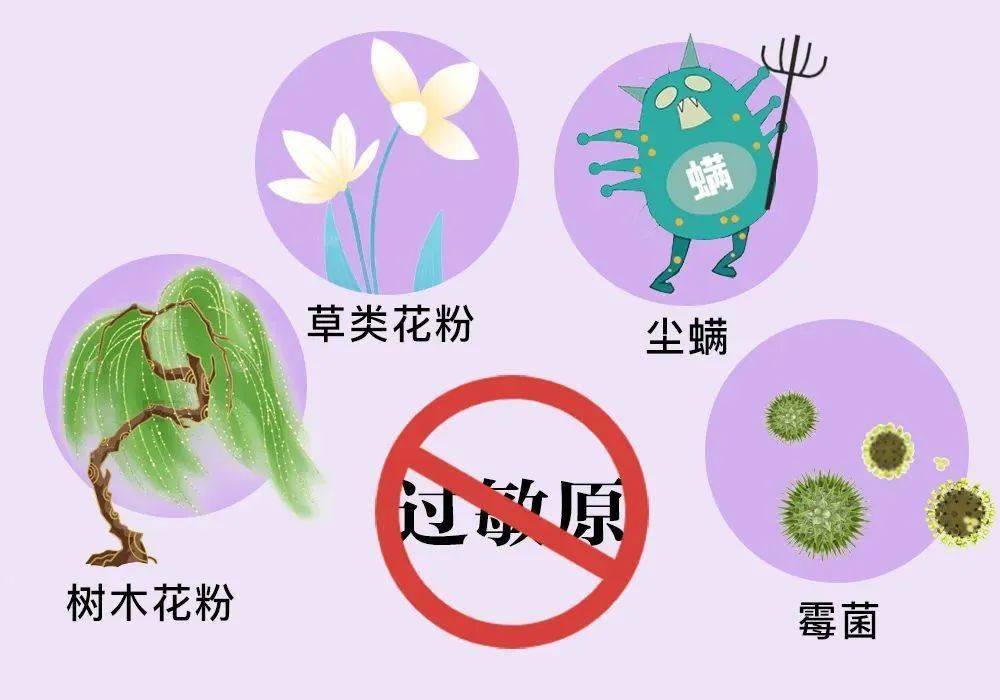 夏秋季以蒿草和葎草花粉等草类花粉为主.