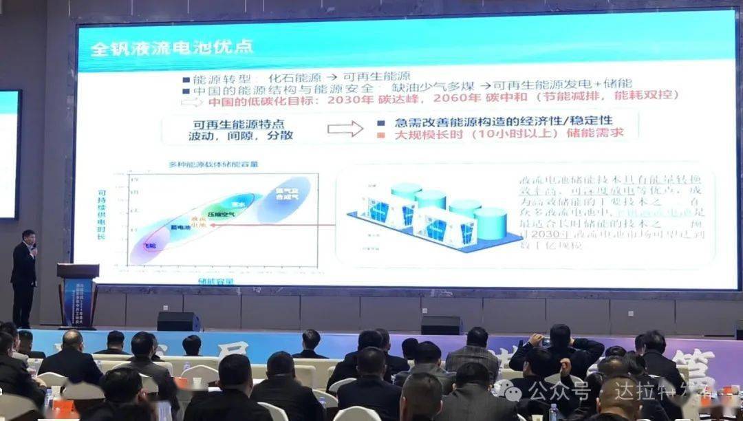达拉特旗举行2024年重大项目春季集中开工动员暨招商引