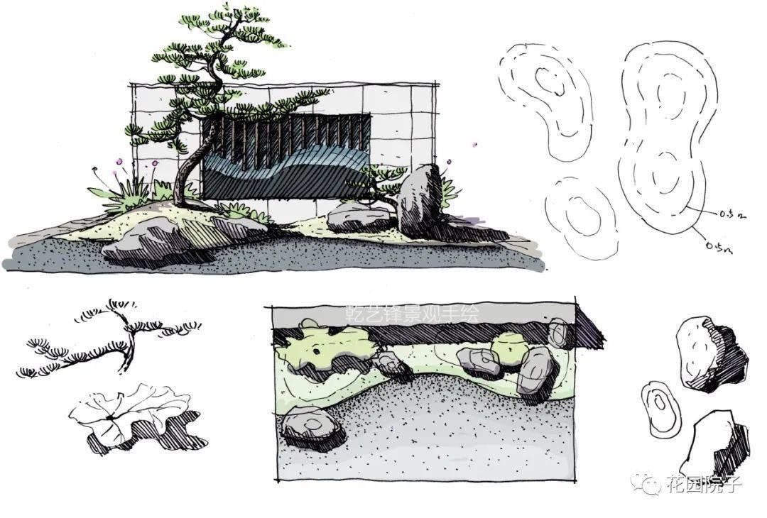 教你如何打造自己的花園藝鋒庭院花園平面構思設計課3