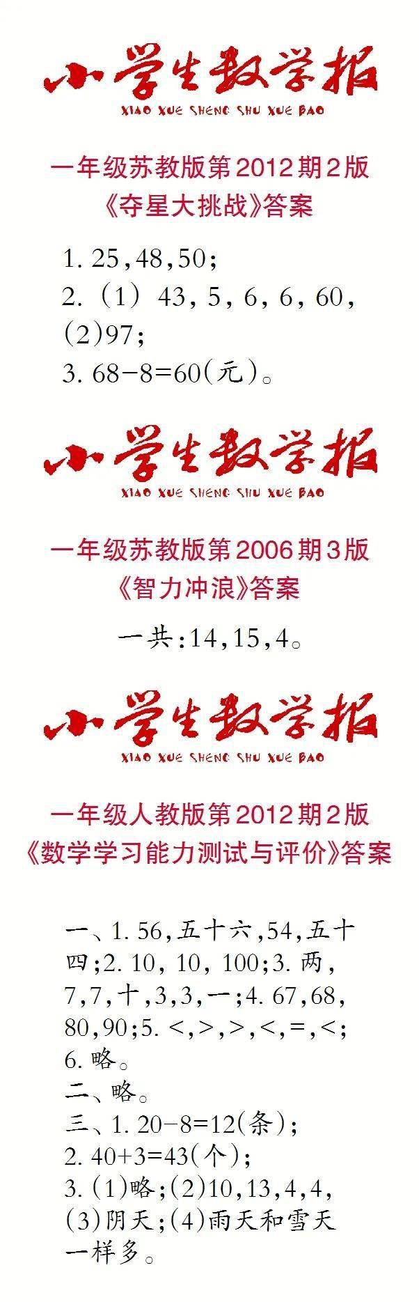小学生数学报(1~6年级)报纸答案查询(2024春学期第5期)|特别关注_微信