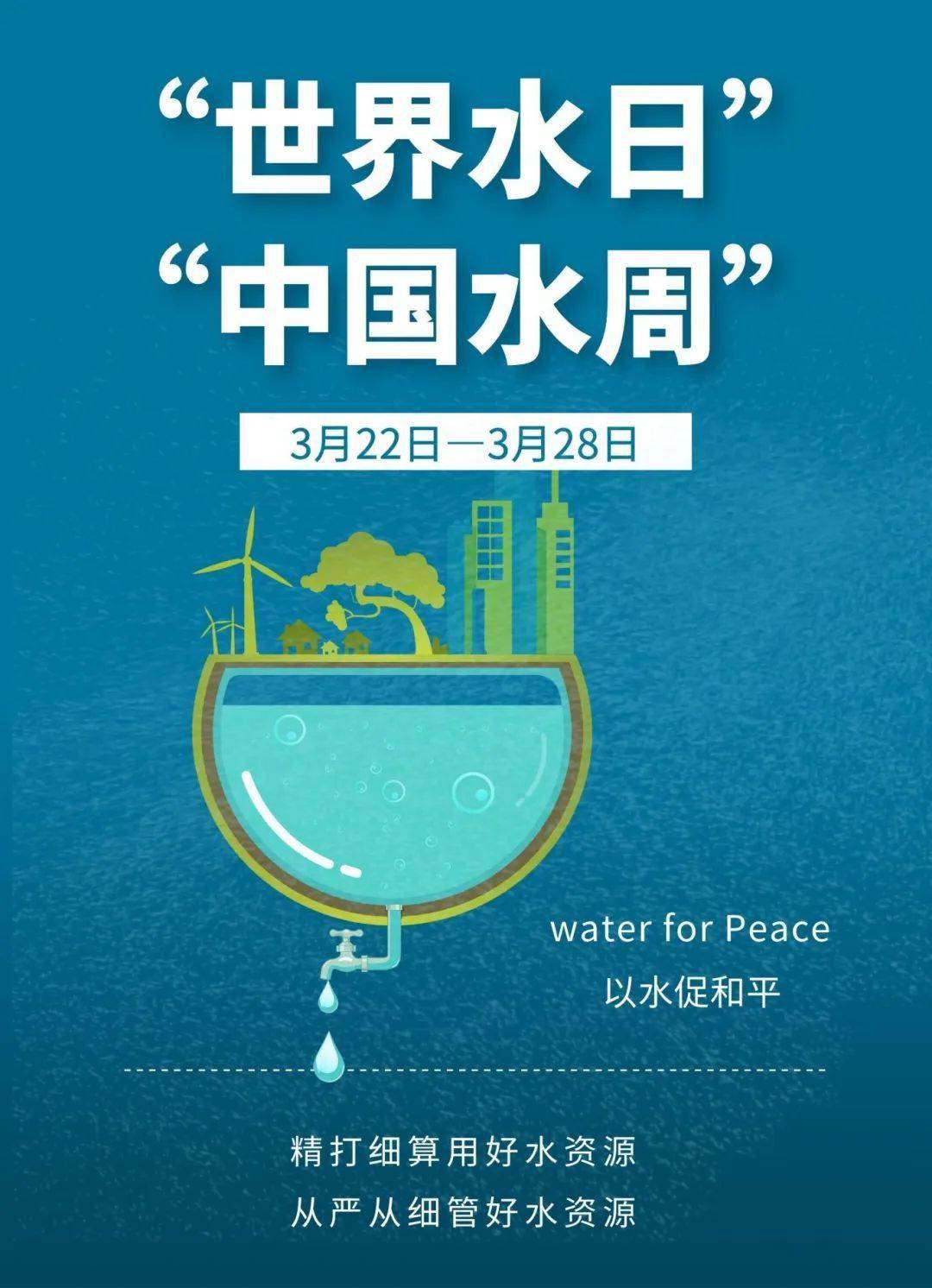 纪念2024年3月22日世界水日中国水周网络知识竞赛来啦!