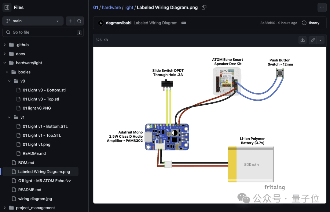 相關軟件配置和硬件設計,包括cad文件,電路圖等,都能在github倉庫中