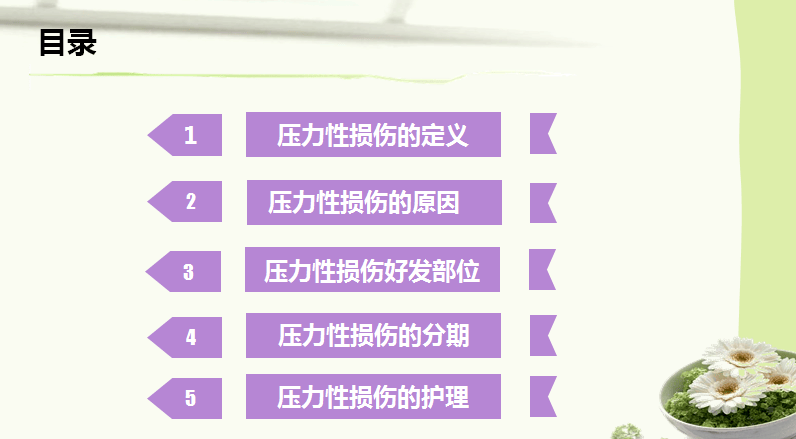 点击下方链接即可购买书籍压力性损伤临床防治国际指南2019 (第3版)