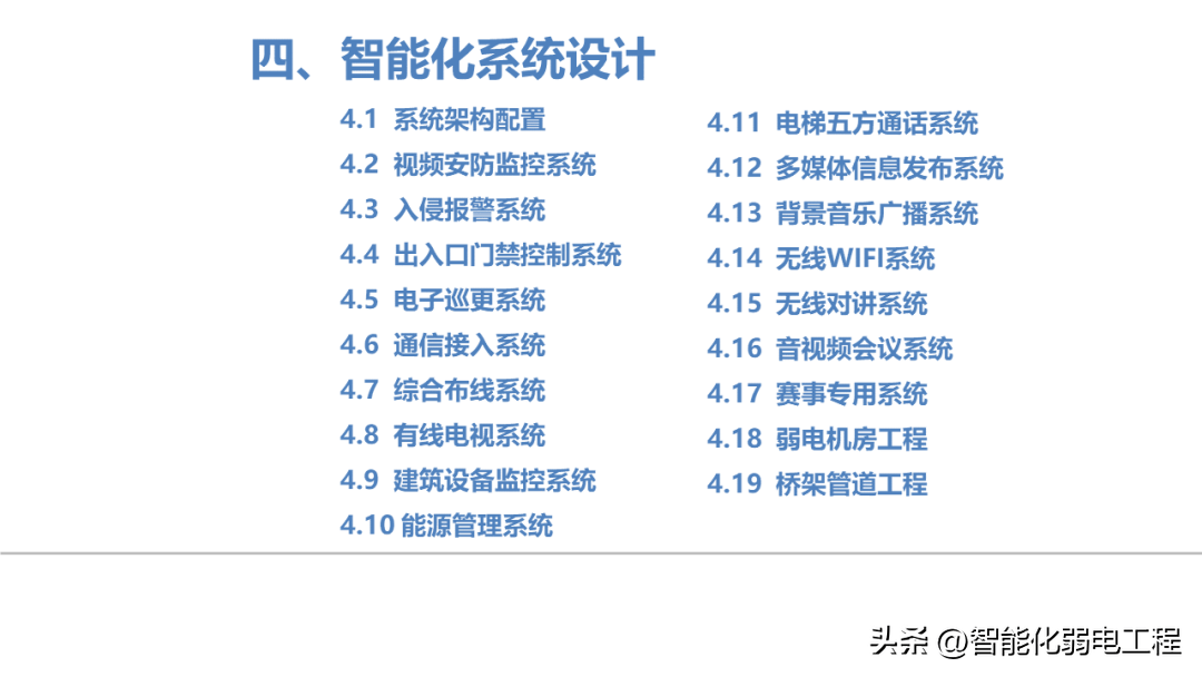 一套體育館智能化弱電系統彙報方案素材ppt