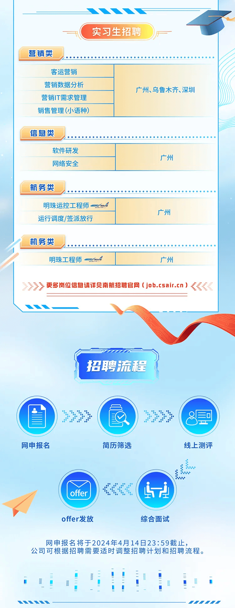 招聘新启航星未来中国南方航空2024校园招聘