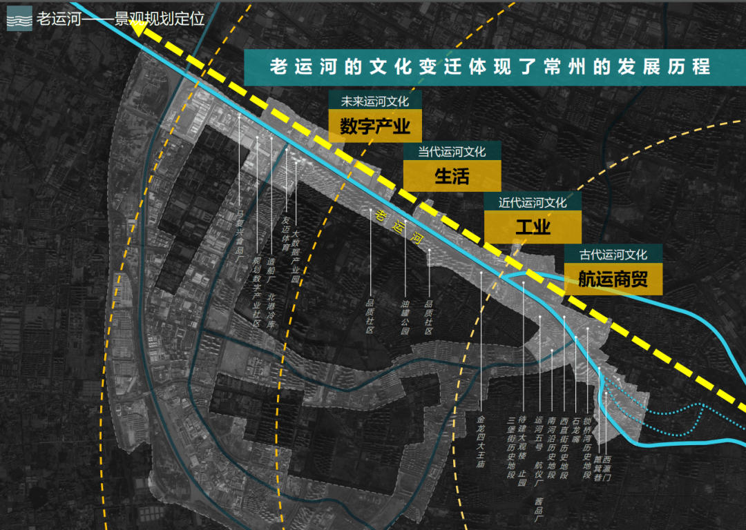 常州新运河绿廊正式亮相,运河两岸再添乐活空间!