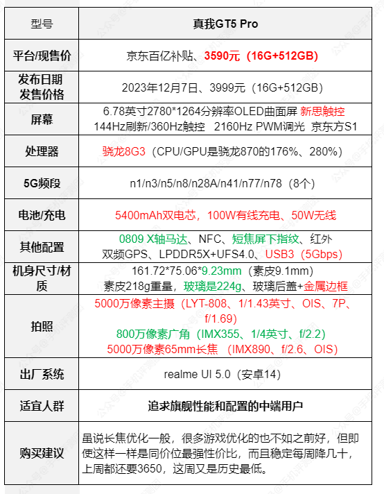 魅族20淘宝百亿补贴