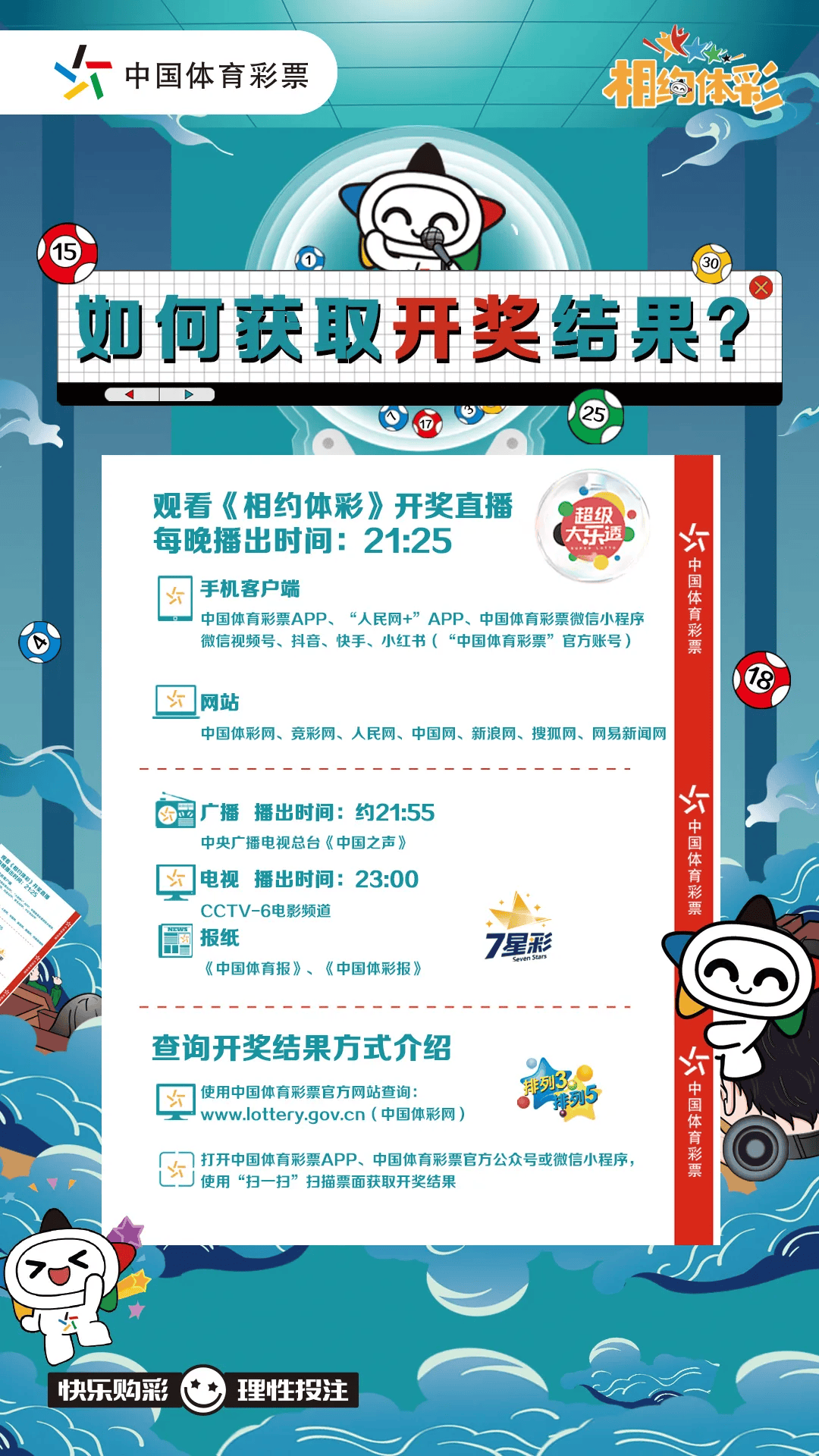 超级大乐透周年派奖第3期吉林省白城市中出1注一等奖