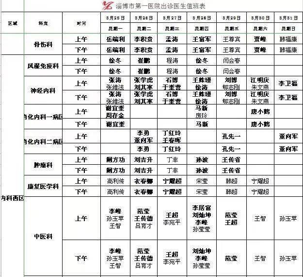 淄博市第一医院门诊部排班表325331