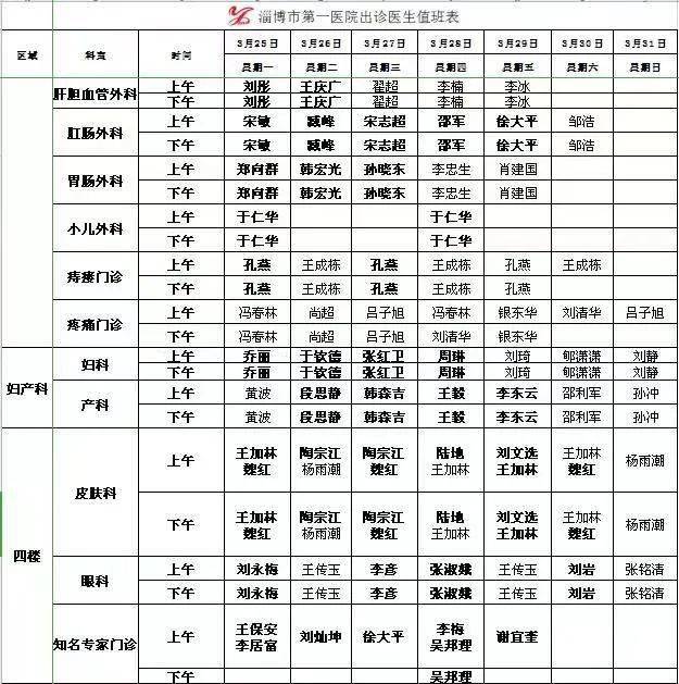 淄博市第一医院门诊部排班表325331