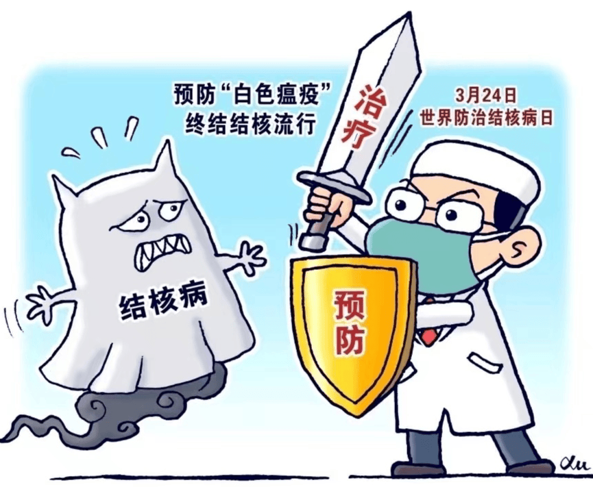 预防肺结核知识宣传图片