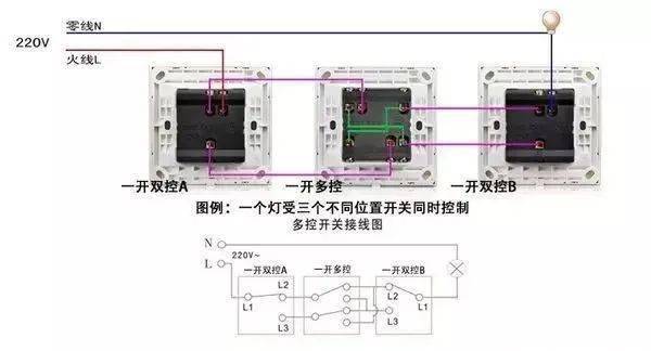 公牛g09k111一02接线图图片