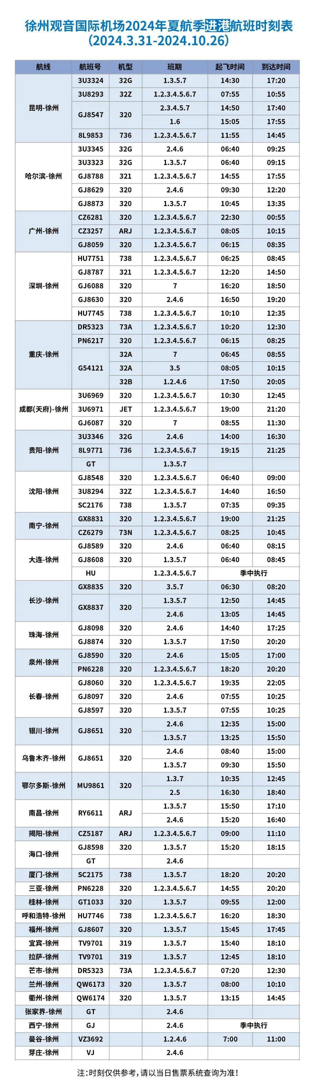 徐州机场2024年夏航季航班时刻表来啦!