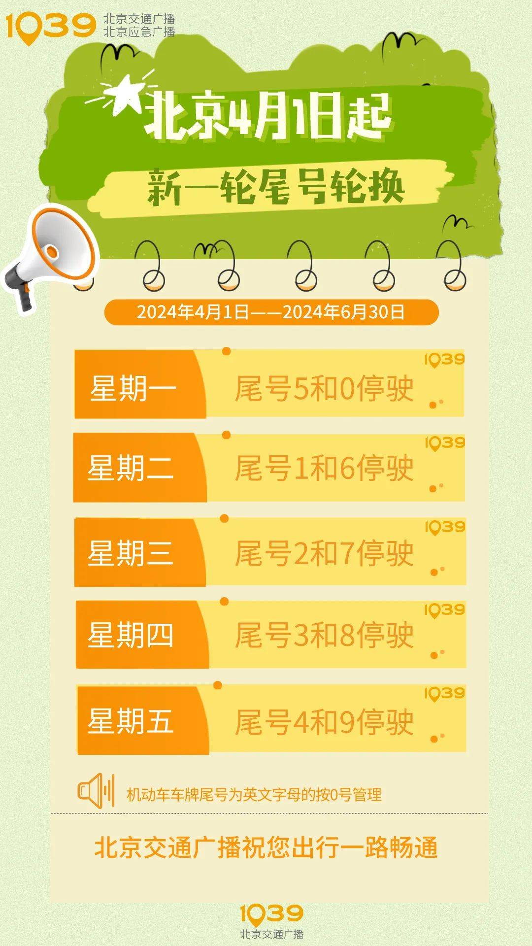 北京市发布公告有关车辆尾号限行4月1日起施行