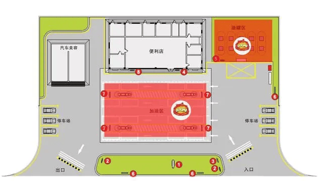 佳木斯人,随手拍,举报加油站违法违规行为有奖