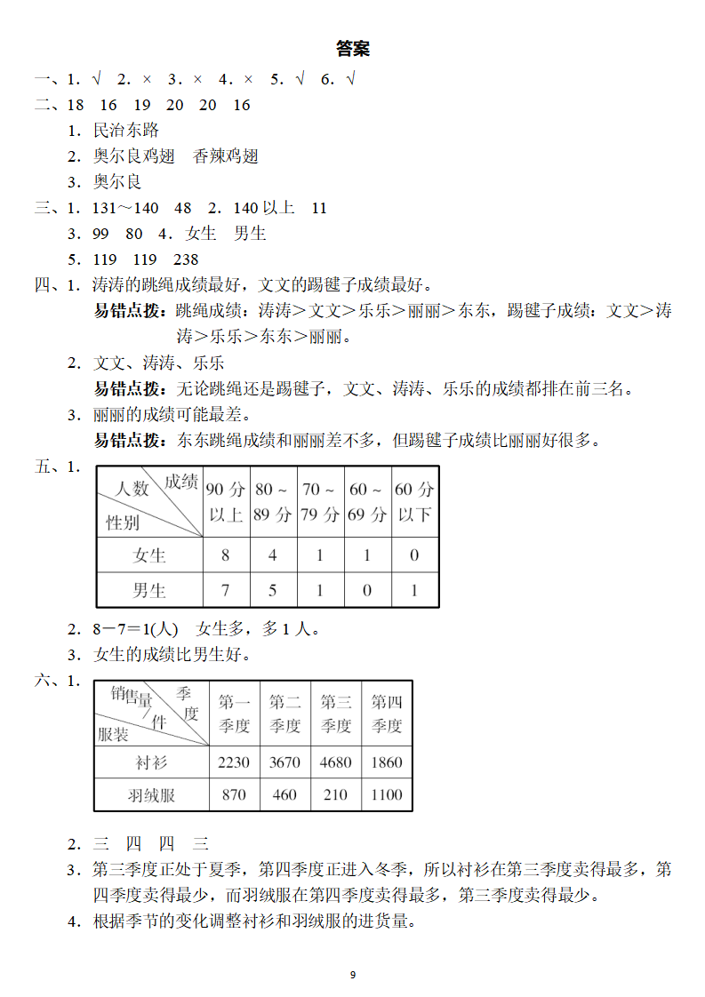 三年级数学下册第三单元检测卷3套答案