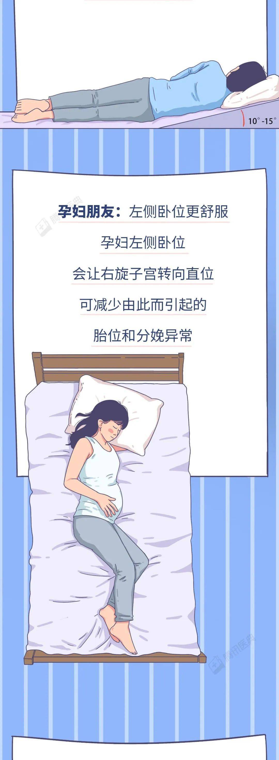 这种最舒服的睡觉姿势