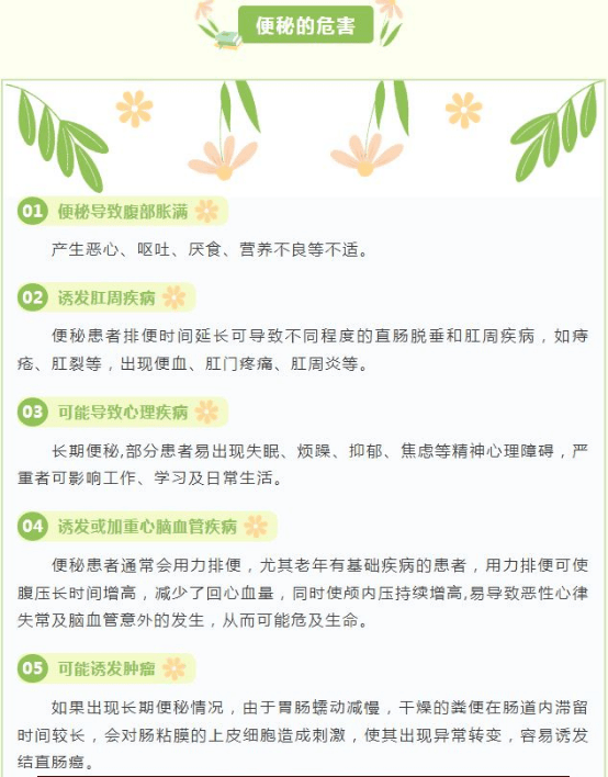 义诊预告3月28日濮阳油田总医院将举办中国便秘日义诊活动