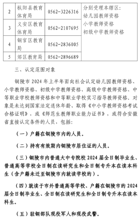铜陵毕业证补办 来自搜狐网