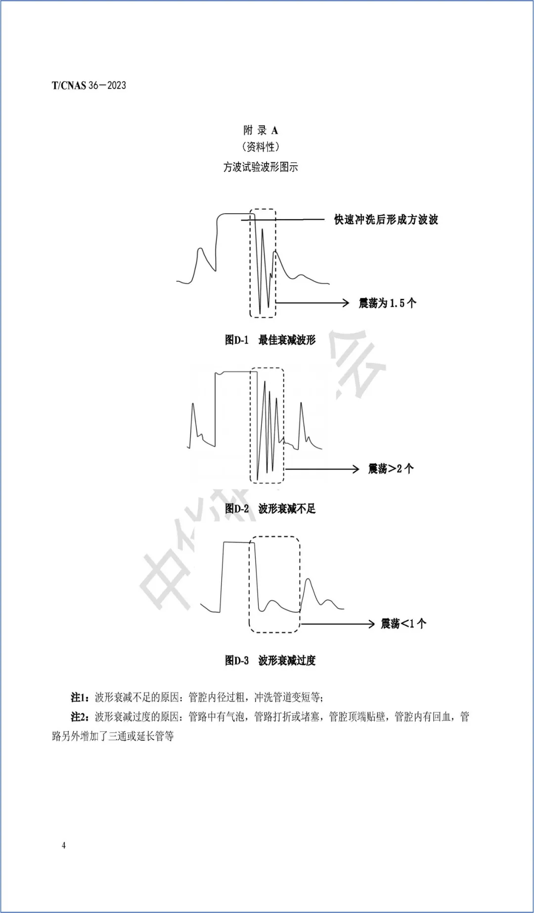 中华护理学会团体标准中心静脉压测量技术