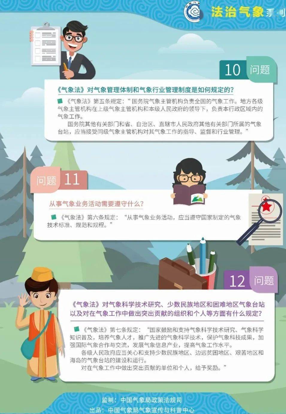 法治气象科普宣传|气象法