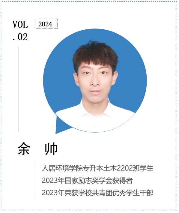 人居榜样 | 专升本之路,他亦卓越非凡_成绩_余帅_班级