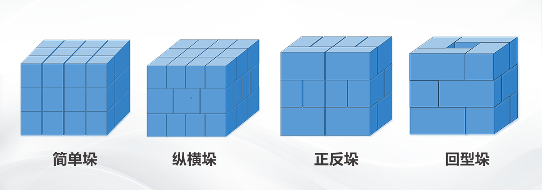 堆垛示意图图片