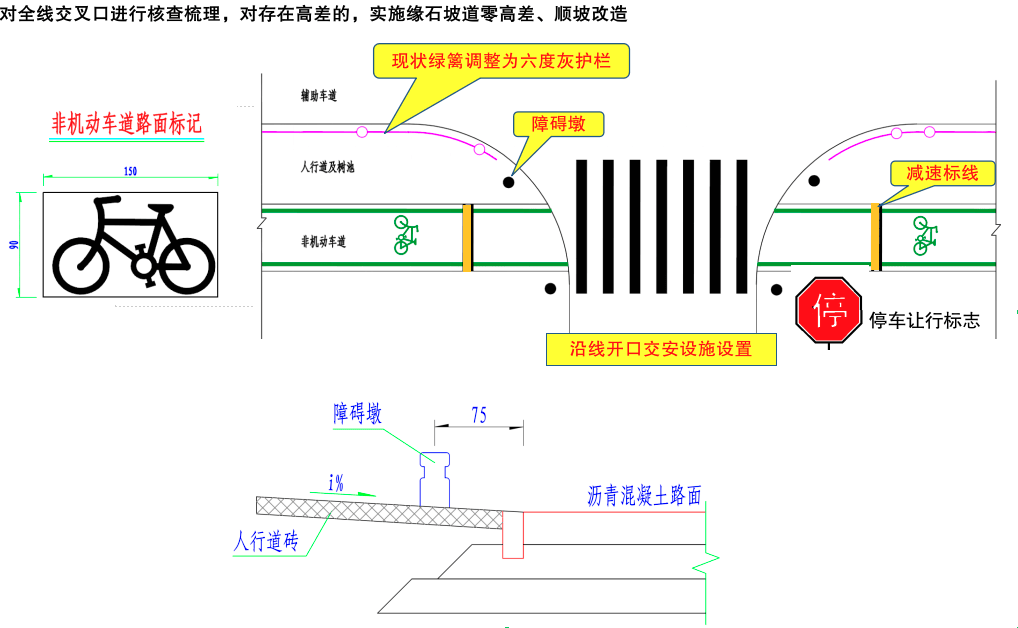 注意事关同安非机动车道建设