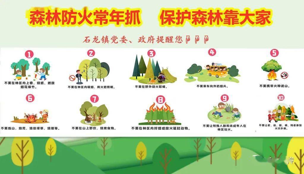 转扩桂平市人民政府森林禁火令