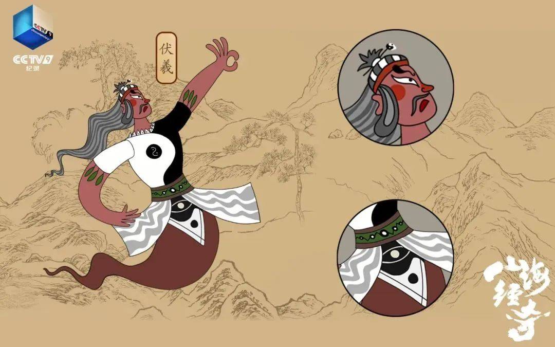 山海经奇是怎么拍出来的