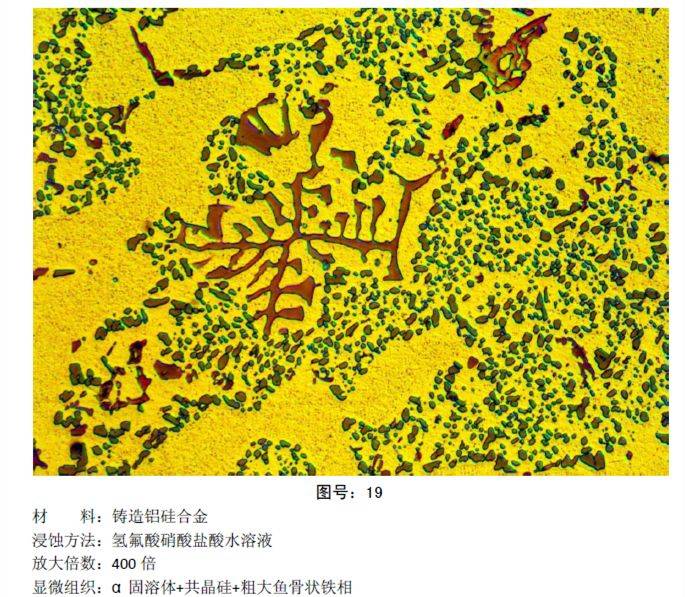 上面出现了马氏体,奥氏体,珠光体等,这些金相组织是如何定义的?