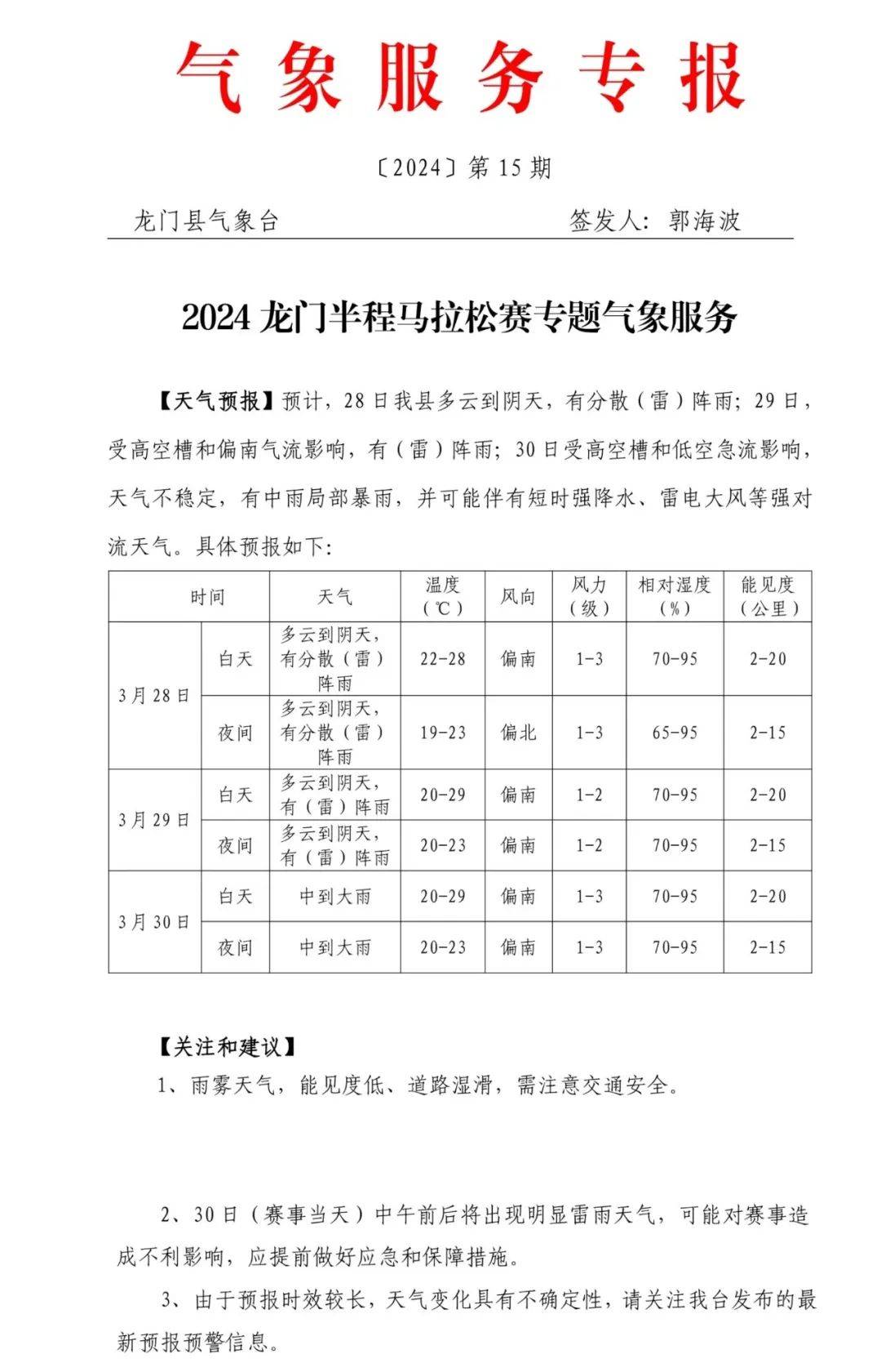 2024龙门半马领物已开启停车指引信息来了