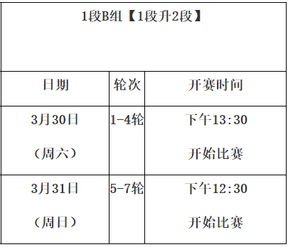 "爱棋道杯2024年3月上海市业余围棋升段赛赛程公布