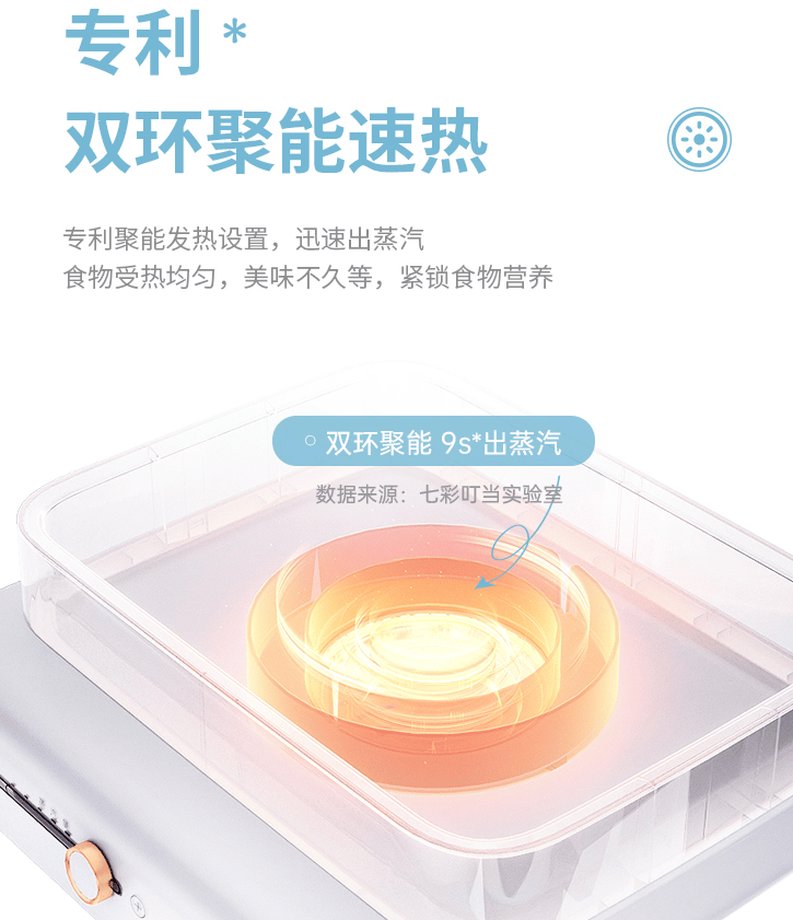 蒸锅_时间_蒸汽