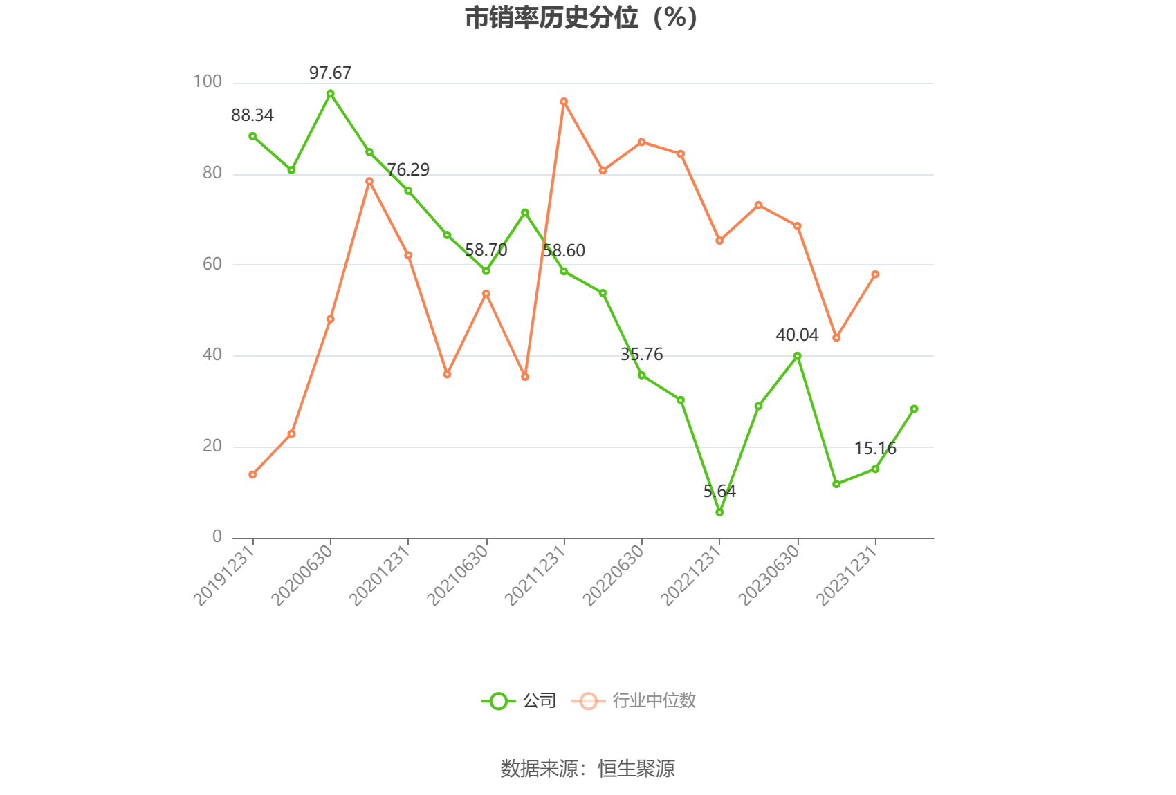神驰机电2023年净利润同比增长1067拟10派35元