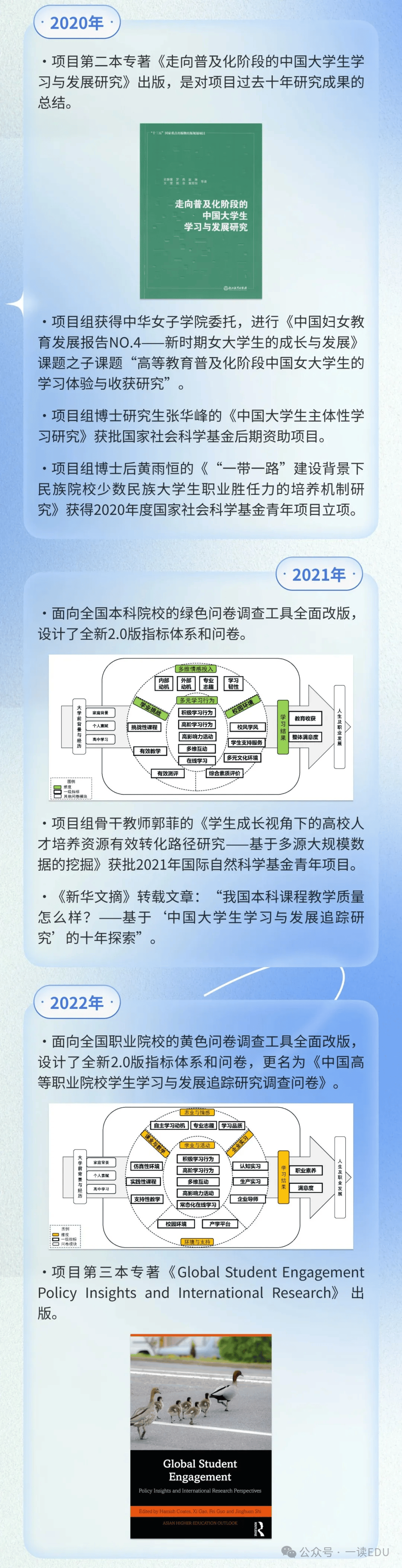 管理与研究平台",免费下载近300份教育报告,专家ppt(需使用电脑)https