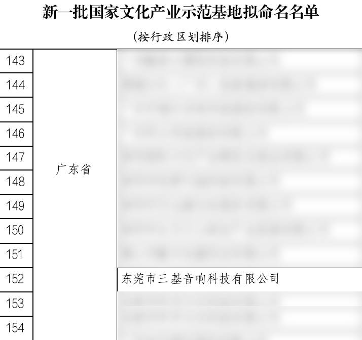 桥头三基音响成功获评国家文化产业示范基地