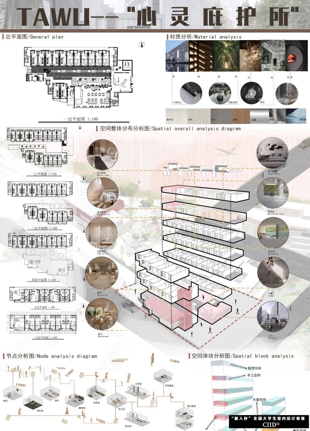 新人杯"全国大学生室内设计竞赛三等奖获奖作品(上)_参赛_展板_获奖人
