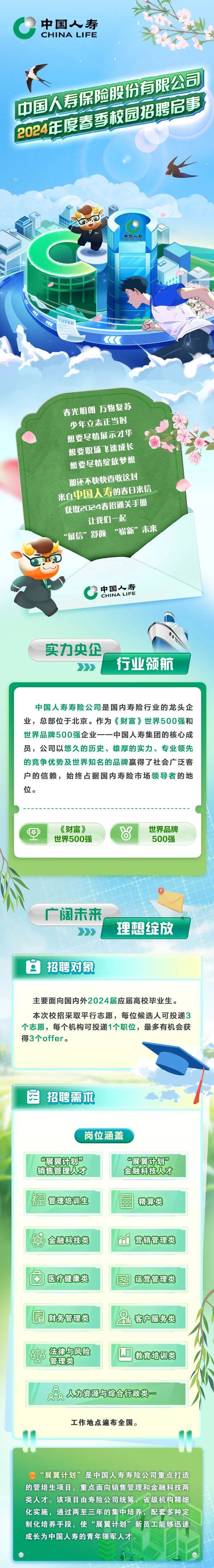 招聘信息中国人寿寿险春季校园招聘火热进行中
