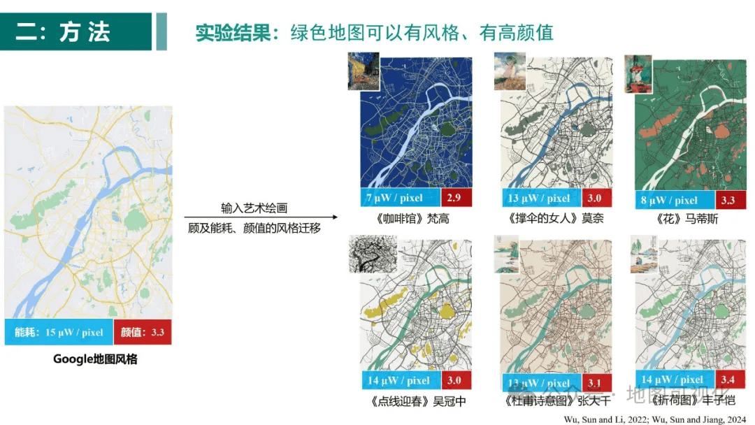 ppt分享绿色地图概念与研究进展
