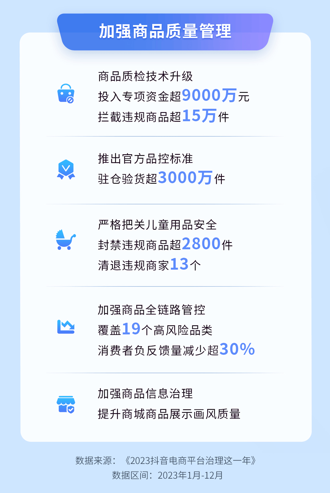食品安全出问题了这些商家被曝光