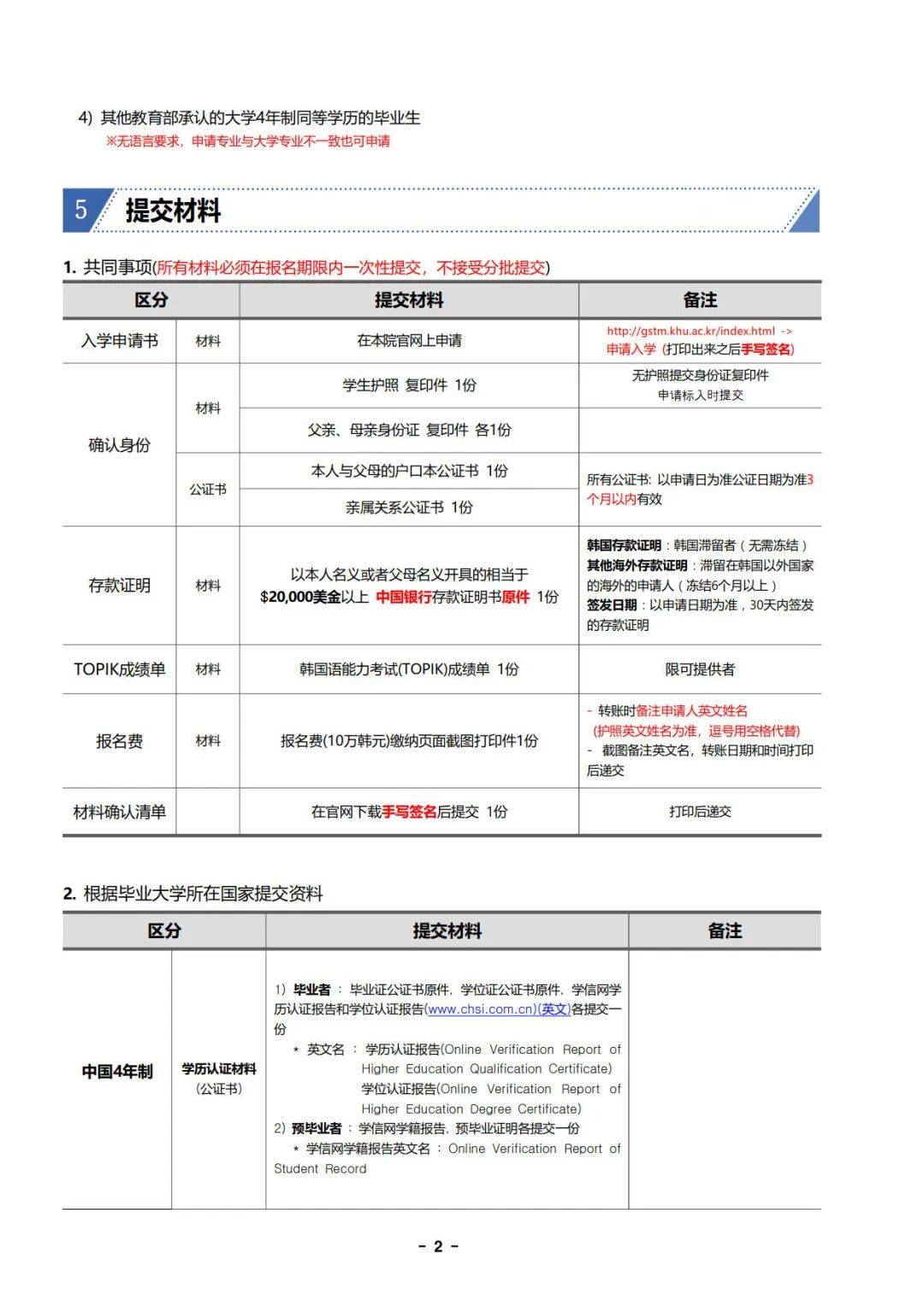 2024年9月庆熙大学国际校区中文mba简章
