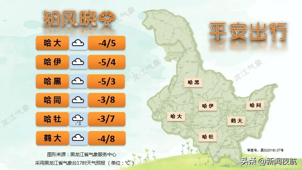 局地暴雪气温骤降