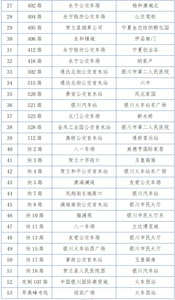 银川20路公交车路线图图片