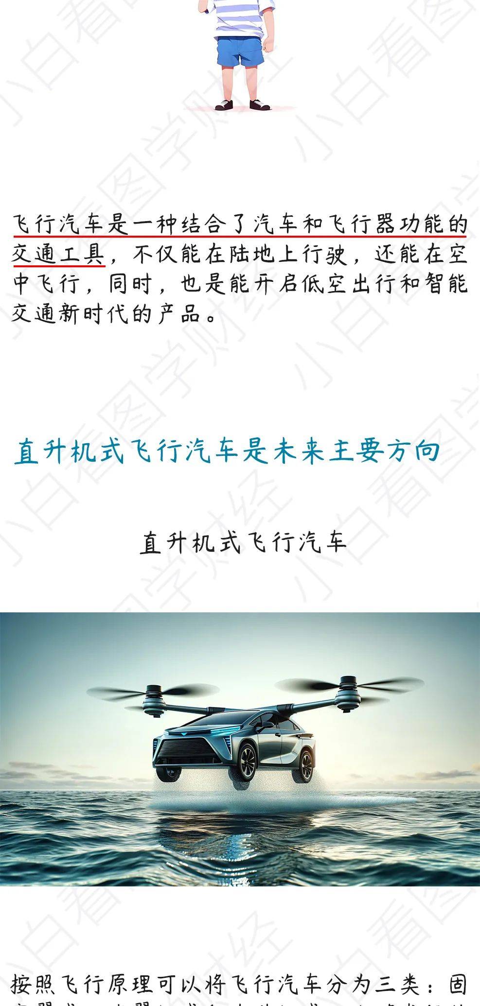 一图读懂"飞行汽车"_桑尼_理财_星标