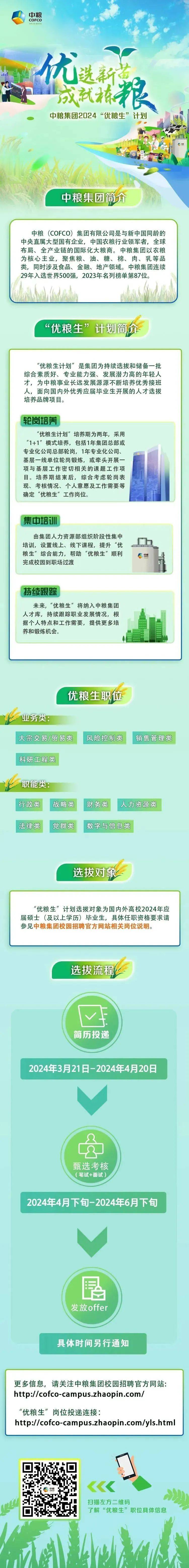 央国企丨中粮集团2024年春季校园招聘启动