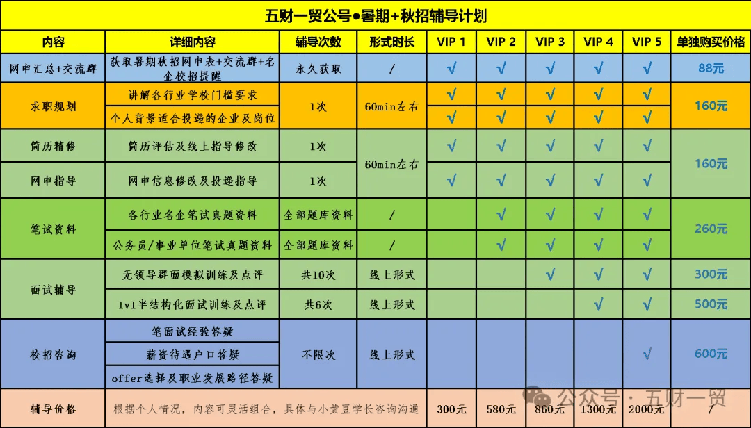 云南中烟工业有限公司下属多元企业庆来学校