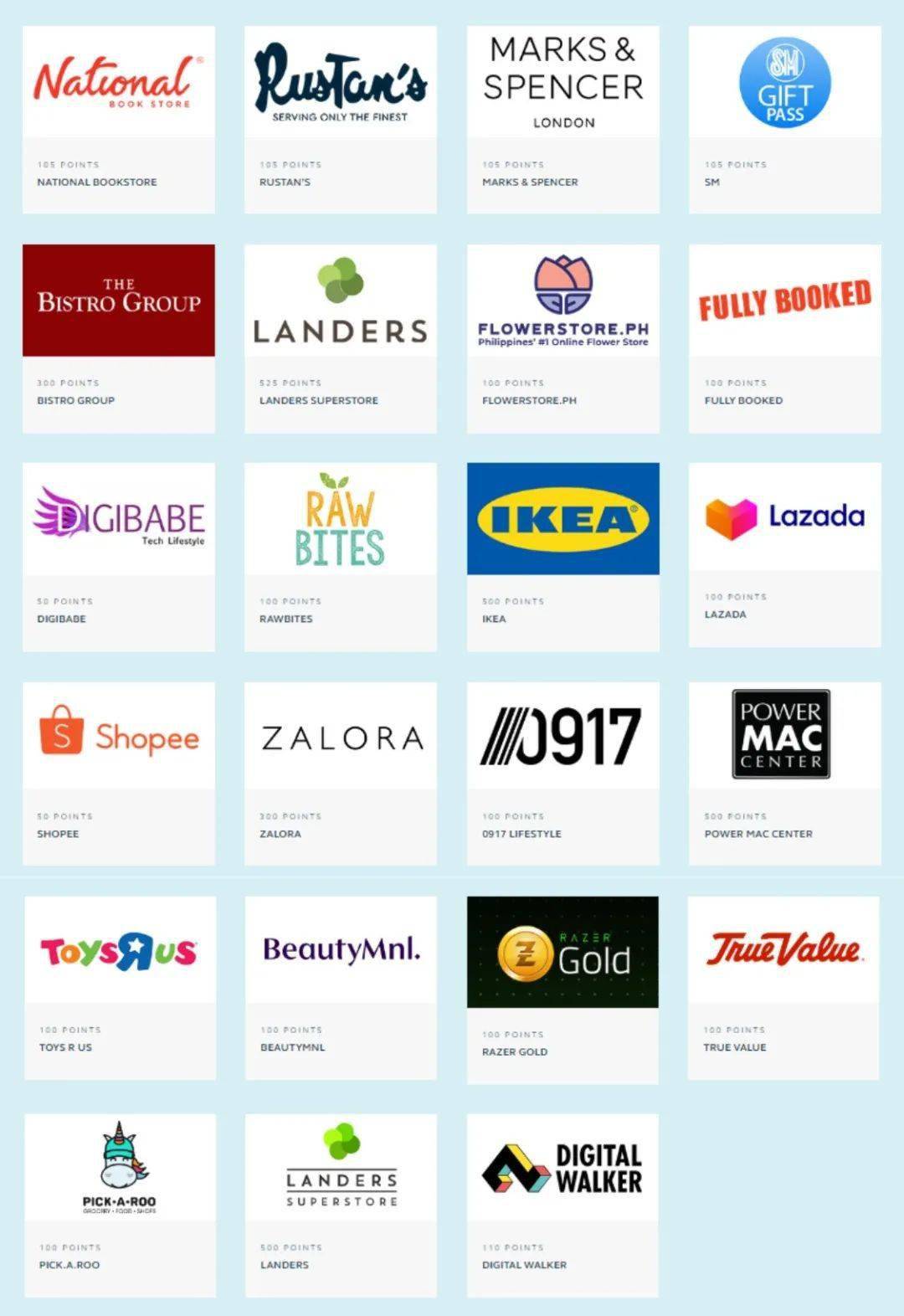 今天将清零快看看自己手机还有多少globe积分